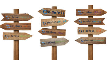 Eidefoss og datterselskapene på hver sine treskilt som peker i forskjellige retninger